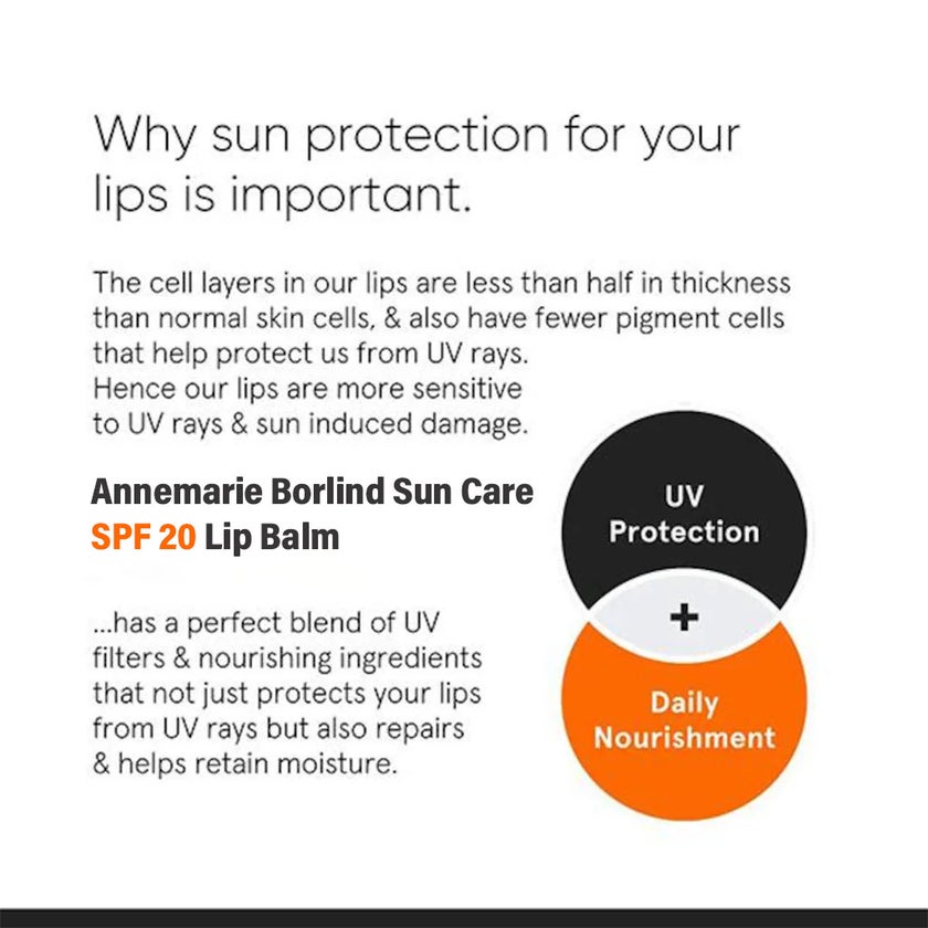 Annemarie Borlind Sun Care SPF 20 Lip Balm 4.8g