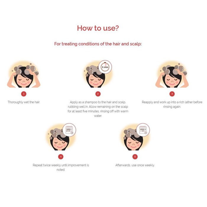Online pharmacy Home