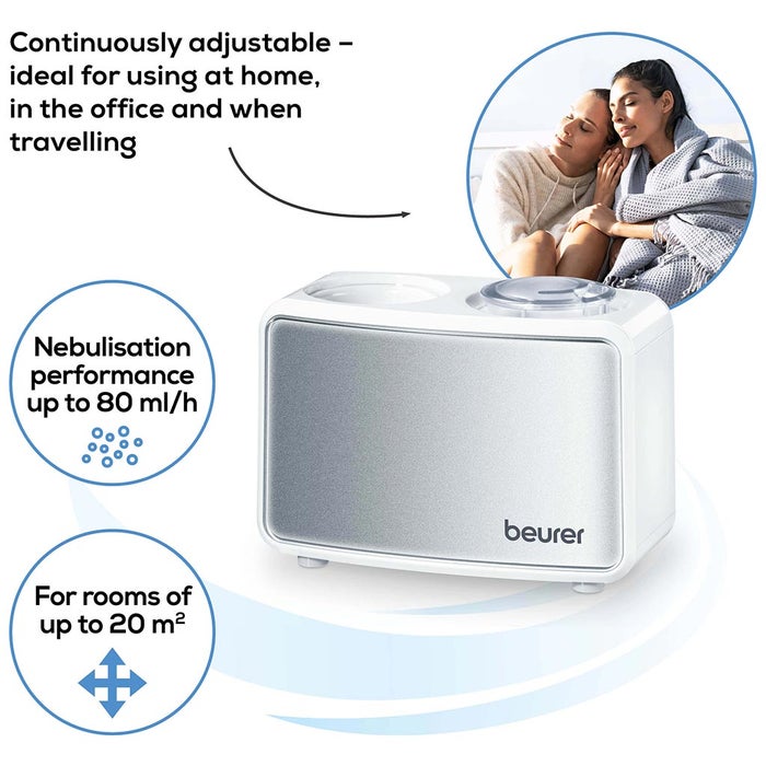 Online pharmacy Home