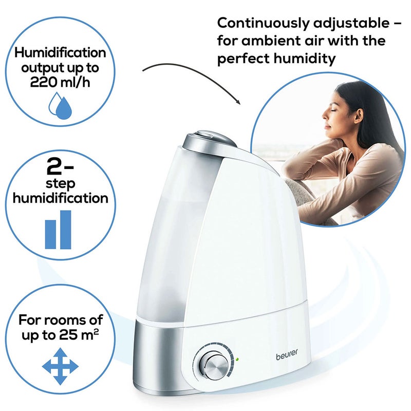 Beurer LB44 Ultra Sonic Humidifier