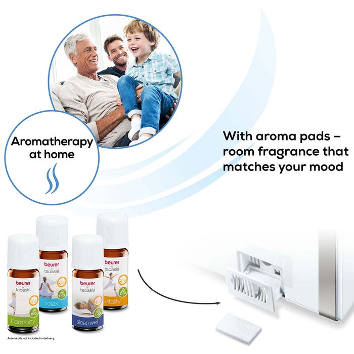 Online pharmacy Home