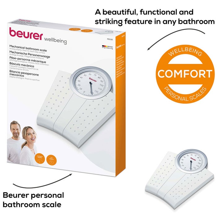 Online pharmacy Home
