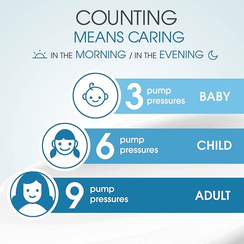 Bioderma Atoderm Intensive Ultra-soothing Balm For Atopic Skin 200ml