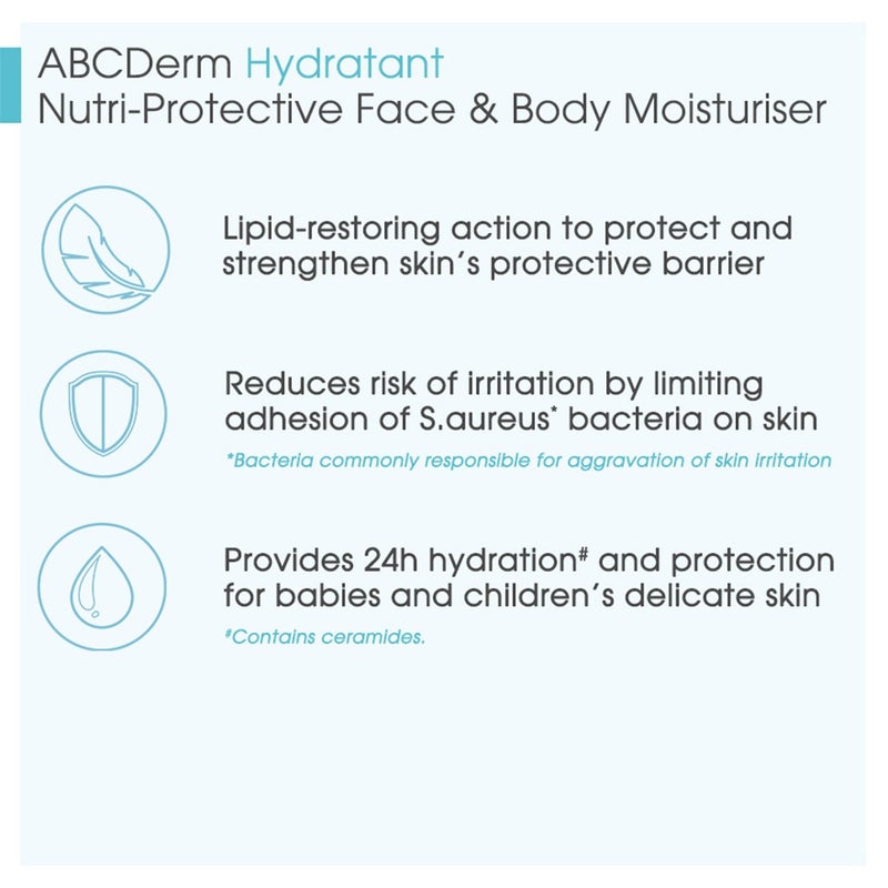 Bioderma ABCDerm Hydratant, Baby Moisturizer Milk For Face & Body 200ml