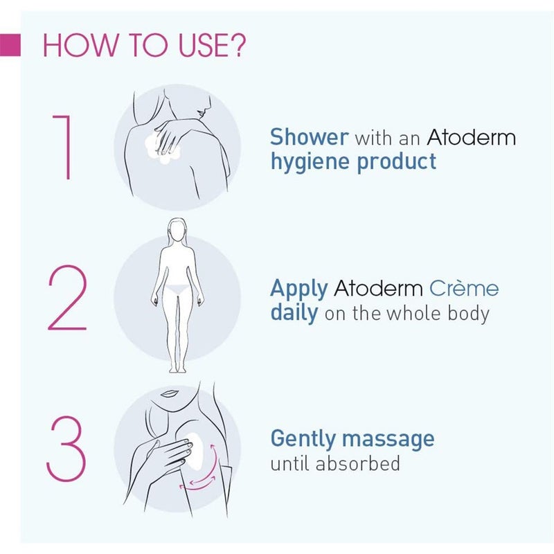 Bioderma Atoderm Ultra-Nourishing & Protecting Cream for Normal to Sensitive Dry Skin 200 mL