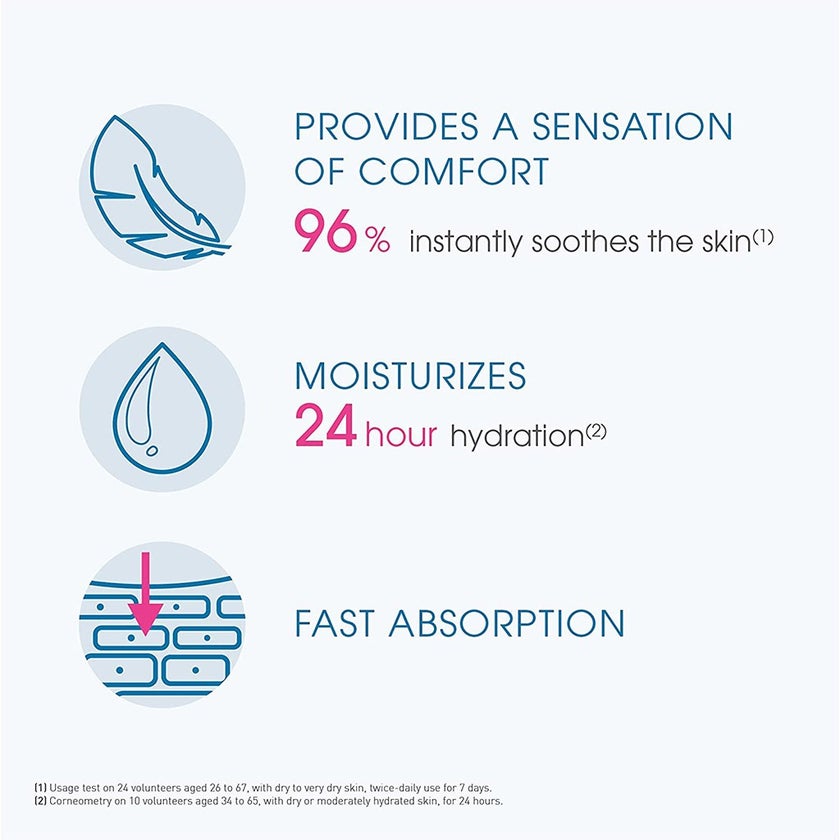 Bioderma Atoderm Ultra Repair Hand And Nails Cream 50ml