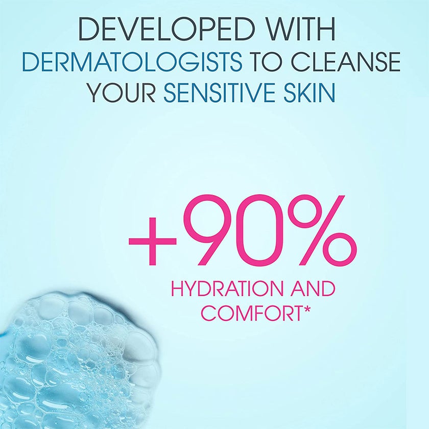 Bioderma Atoderm Soap Free Ultra Gentle Shower Gel 500ml