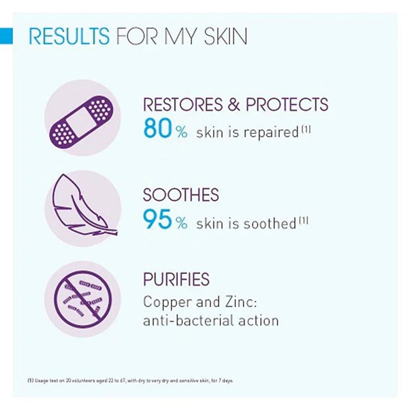 Bioderma Cicabio Soothing Repair Cream For Irritated And Damaged Skin 40ml