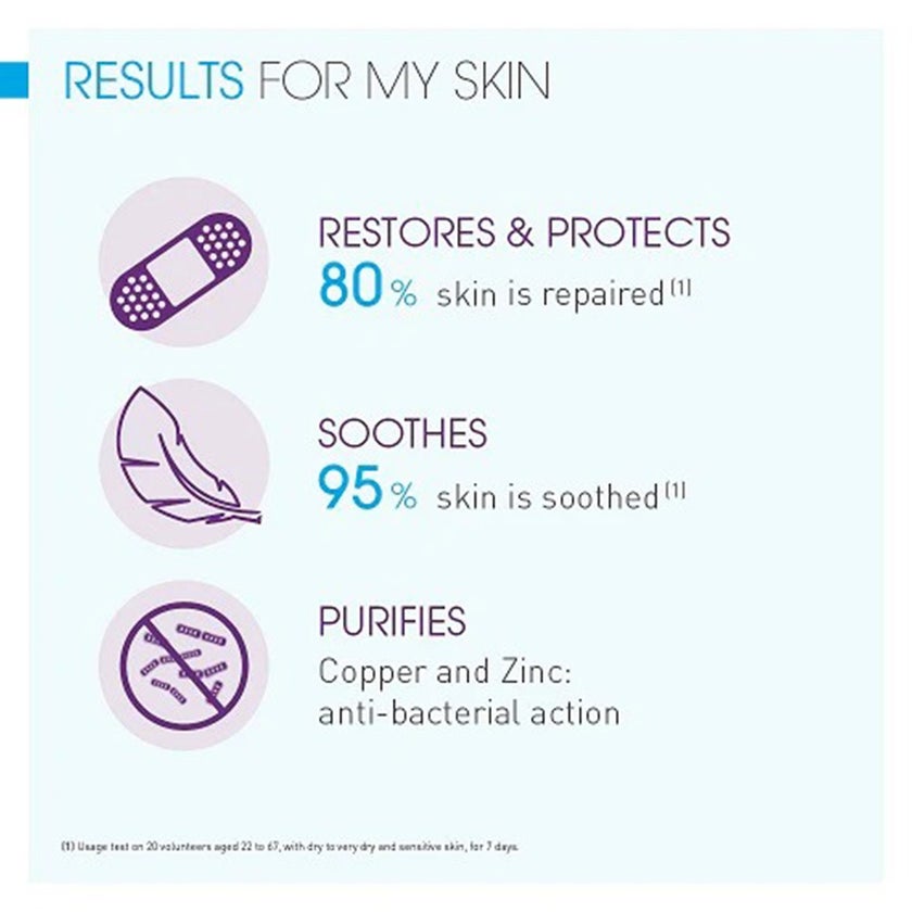 Bioderma Cicabio Soothing Repair Cream 40ml