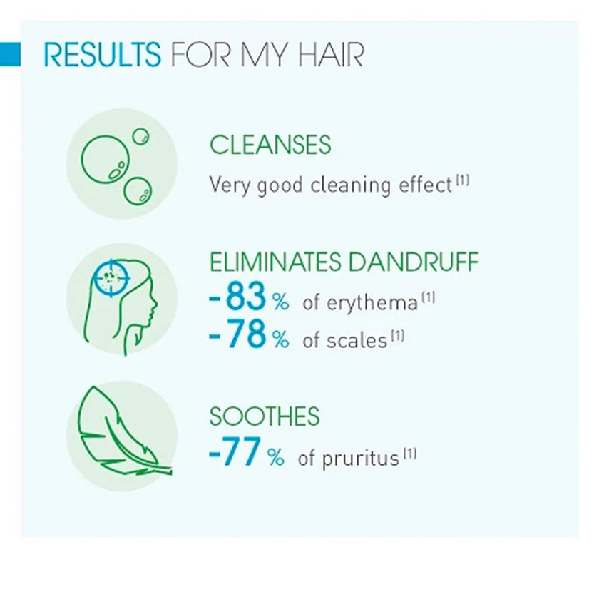 Bioderma Node DS+ Intense Anti Dandruff Shampoo 125ml