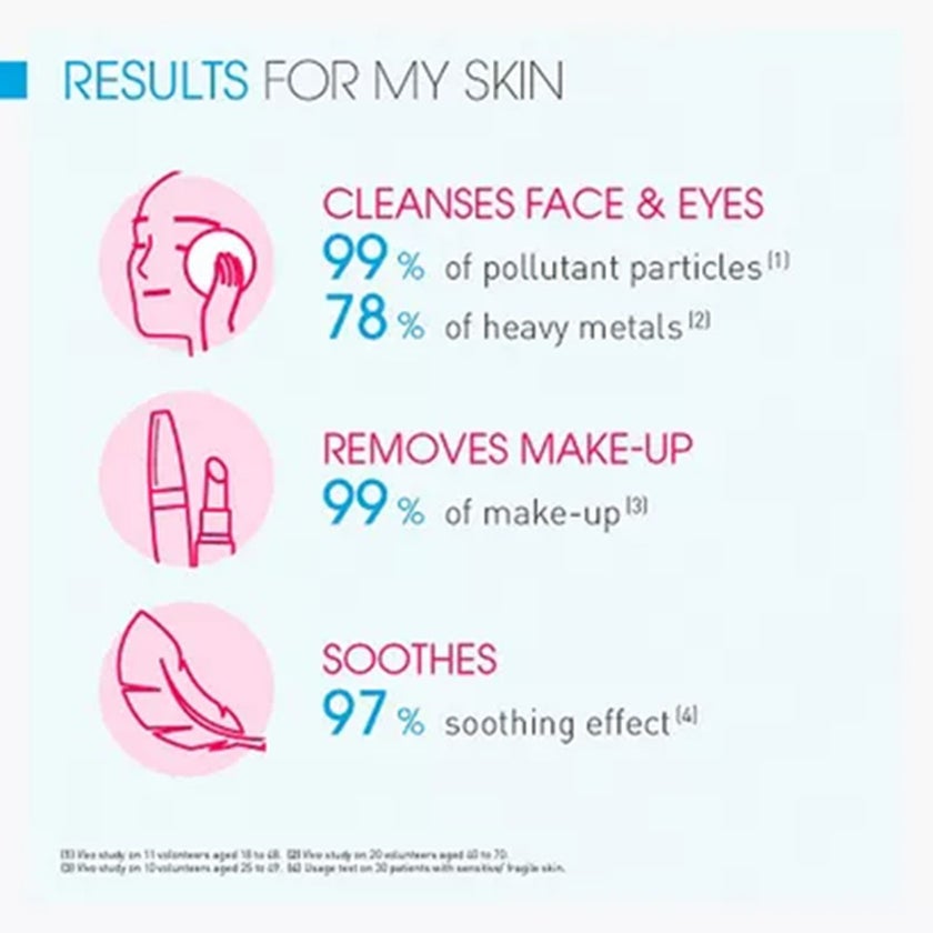 Bioderma Sensibio H2O Cleansing & Make up Removing Micellar Water with Pump 500ml