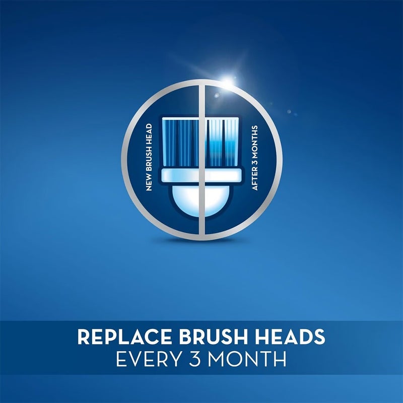 Braun Oral-B Heads For Electronic Brush 17/20 2's
