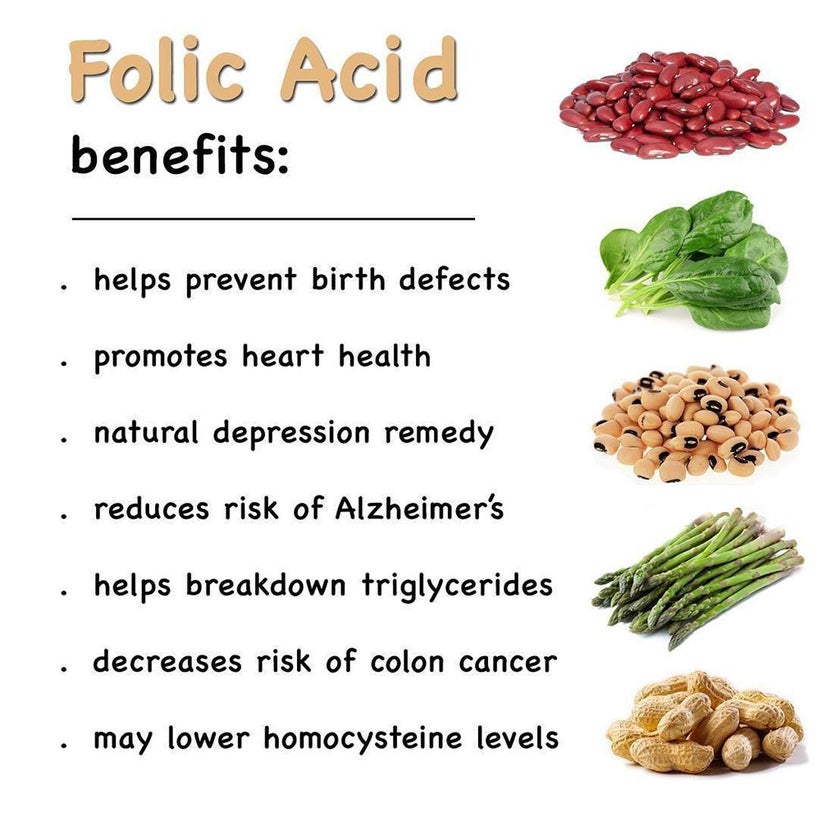 Country Life Folic Acid 800 mcg Supplement Tablets For Pregnancy, Pack of 100's