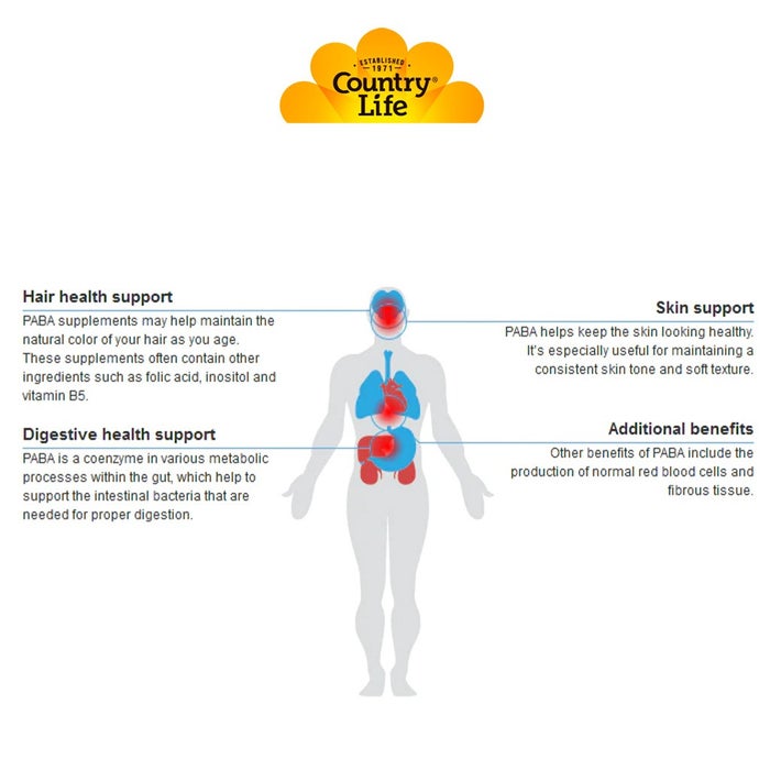 Online pharmacy Home