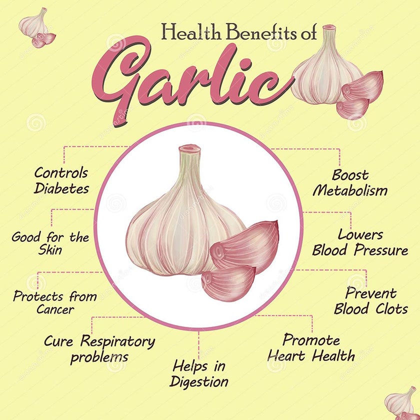 Vitabiotics Cardioace Original Capsules With Omega-3, Folic Acid, Thiamin, & Garlic For Healthy Heart Function, Pack of 30's