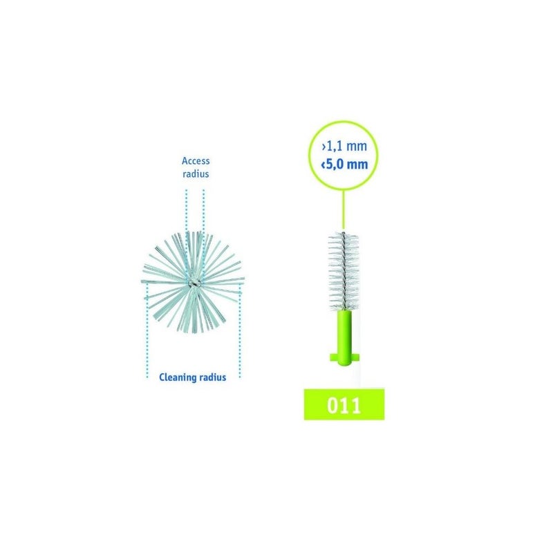 Curaprox Regular Refill CPS11