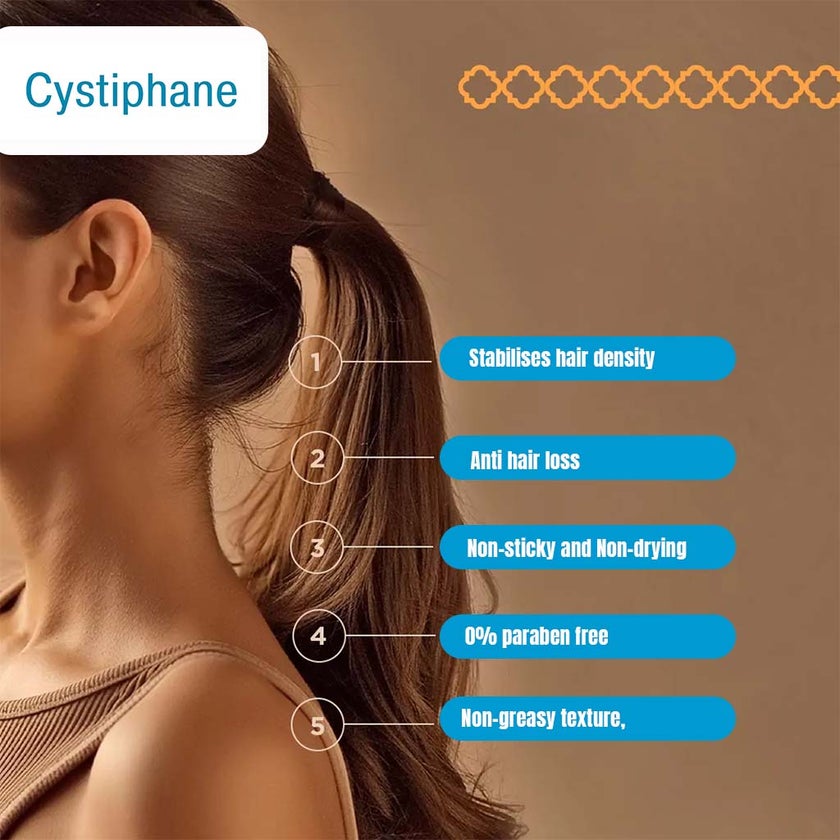 Biorga Cystiphane Anti Hair Loss Lotion 125ml