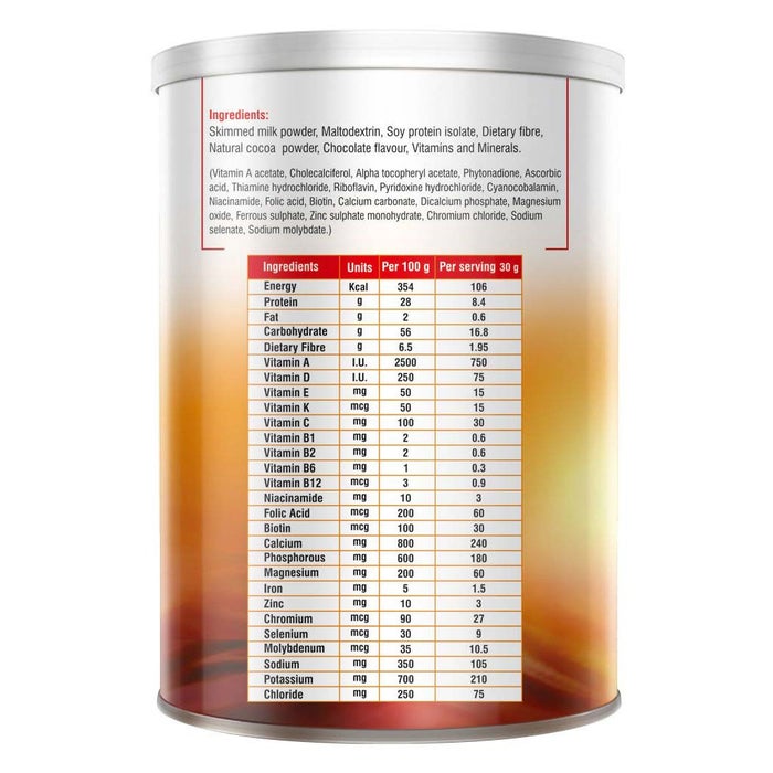 Online pharmacy Home