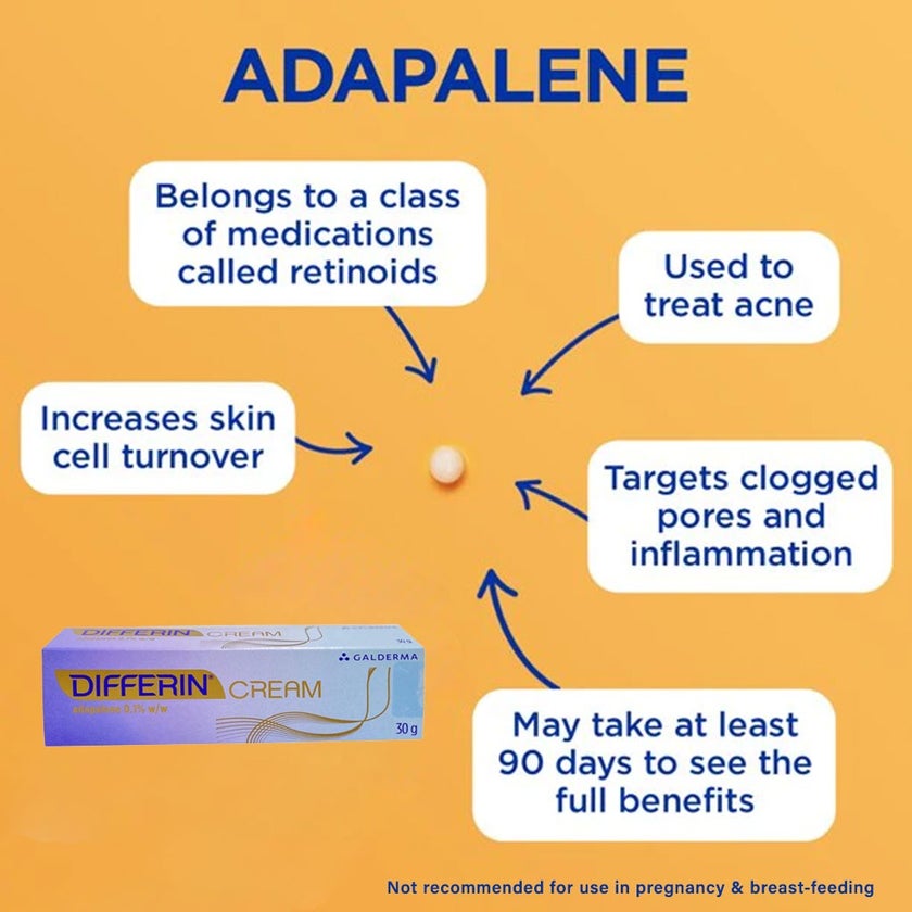 Differin 0.1% Adapalene Cream For Acne 30g