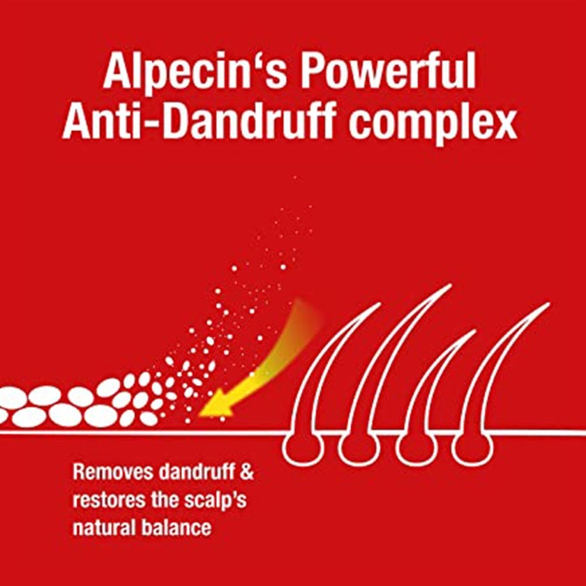 Dr.Wolff Alpecin Dandruff Killer Shampoo 250ml