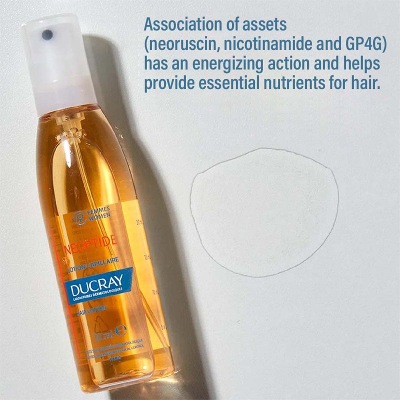 Ducray Neoptide Women Anti-Hair Loss Lotion 30 mL 3's