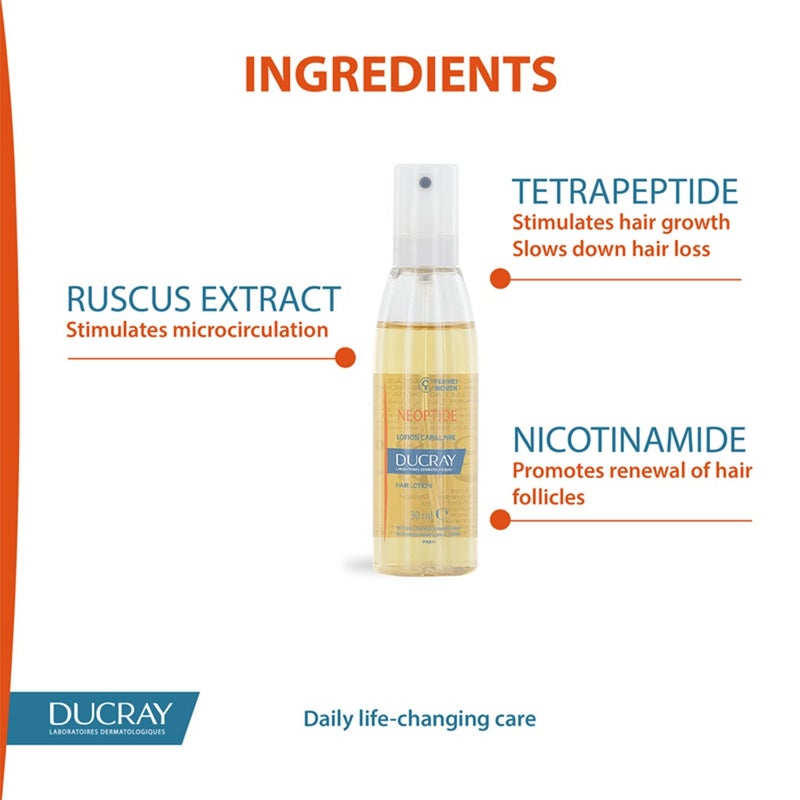 Ducray Neoptide Women Anti-Hair Loss Lotion 30 mL 3's