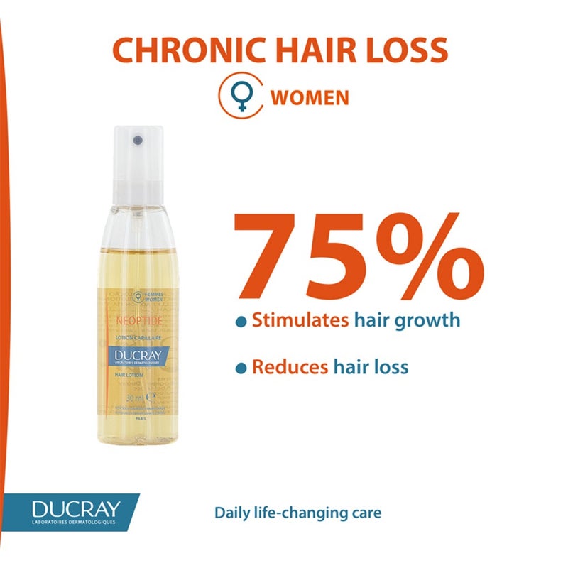 Ducray Neoptide Women Anti-Hair Loss Lotion 30 mL 3's
