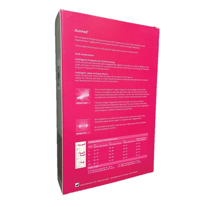 Online pharmacy Home