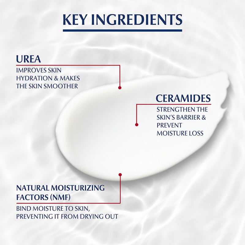 Eucerin UreaRepair Plus 10% Urea Intensive Foot Repair Cream For Dry & Rough Skin 100ml