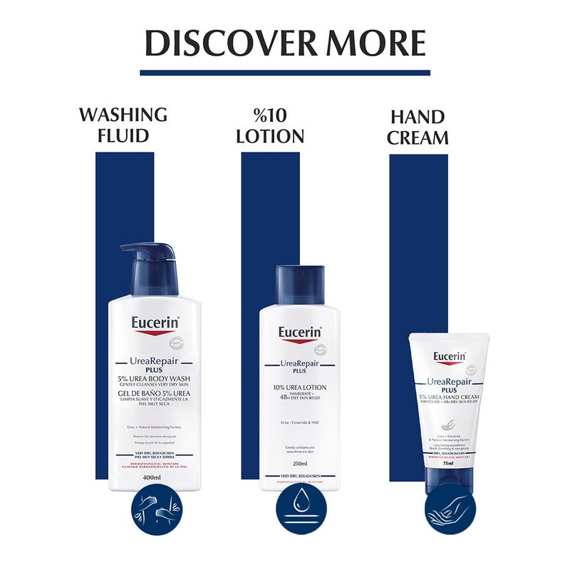 Eucerin UreaRepair Plus 10% Urea Intensive Foot Repair Cream For Dry & Rough Skin 100ml