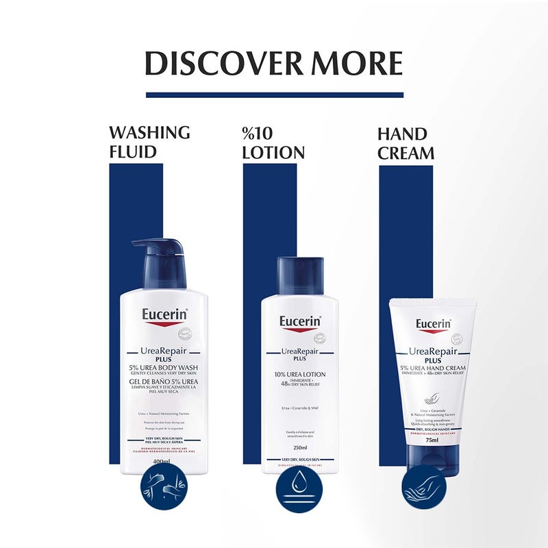 Eucerin UreaRepair 5% Urea Replenishing Face Cream For Dry Skin 50ml