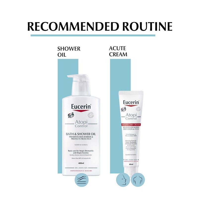 Eucerin Atopicontrol Acute Care Cream For Atopic Dermatitis 40ml