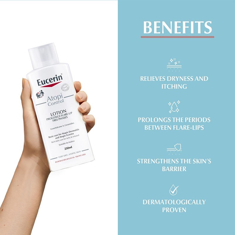 Eucerin Atopicontrol Body Care Lotion For Atopic Dermatitis 250ml