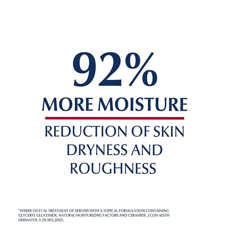 Eucerin UreaRepair Plus 10% Urea Lotion For Dry & Rough Skin 250ml