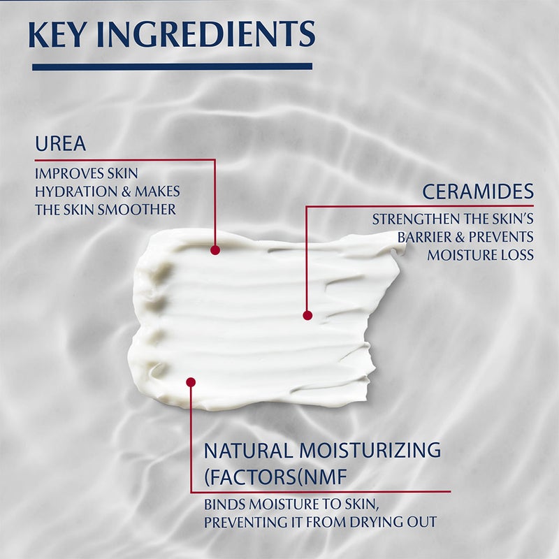 Eucerin UreaRepair Plus 10% Urea Lotion For Dry & Rough Skin 250ml