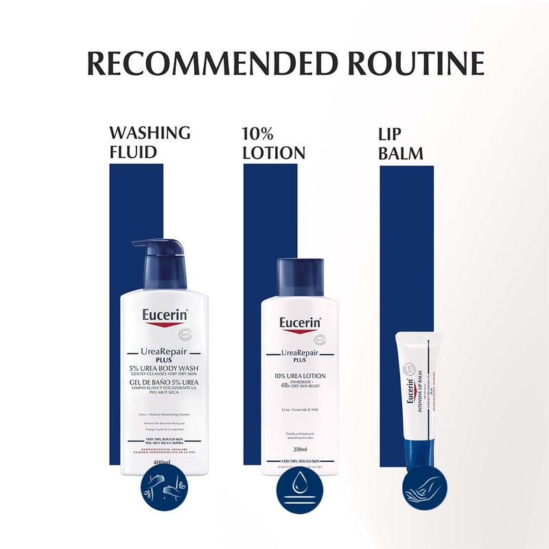 Eucerin UreaRepair Plus 10% Urea Lotion For Dry & Rough Skin 250ml