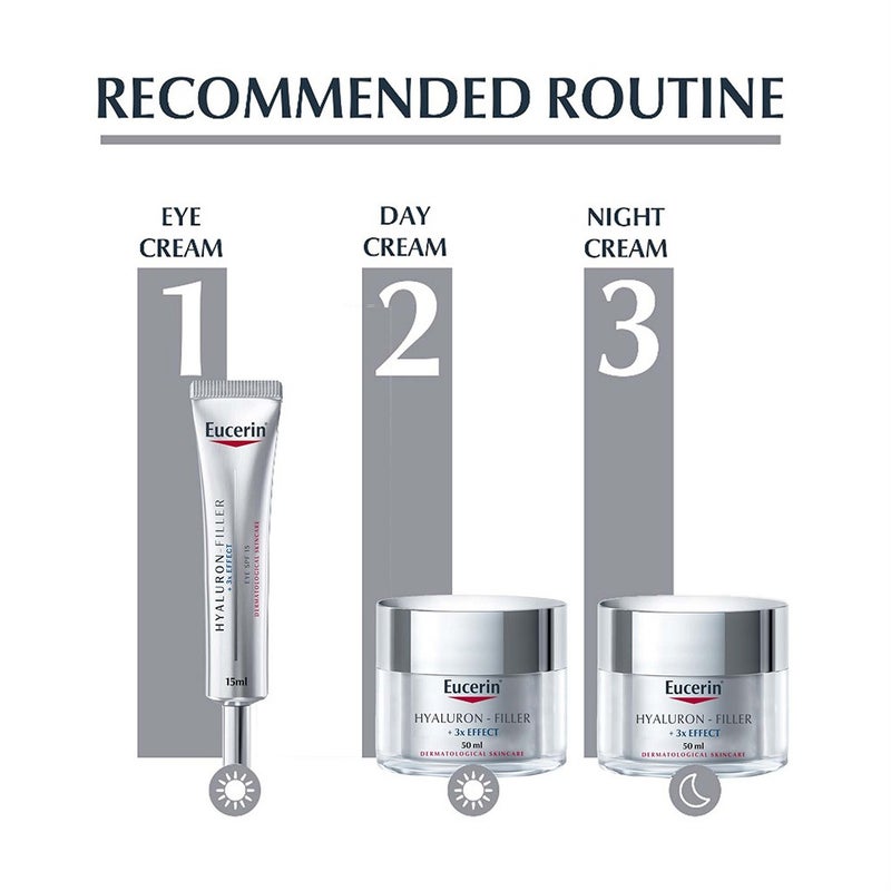 Eucerin Hyaluron-Filler 3x Effect Anti-Wrinkle SPF15 Eye Cream 15ml 
