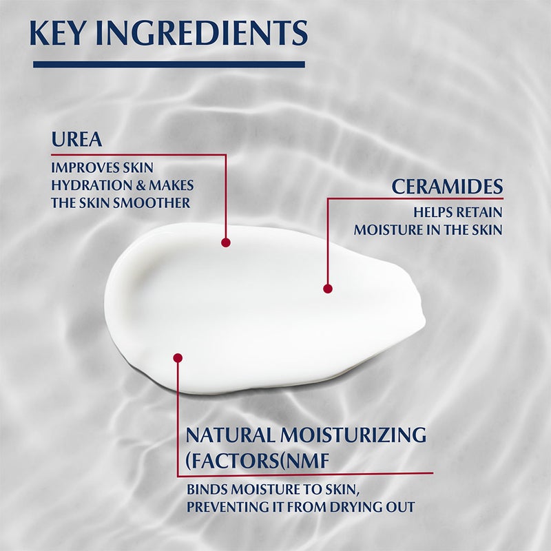 Eucerin UreaRepair Plus 5% Urea Hand Cream For Dry & Rough Hands 75ml