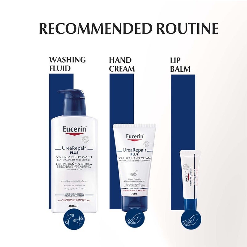 Eucerin UreaRepair Plus 5% Urea Hand Cream For Dry & Rough Hands 75ml