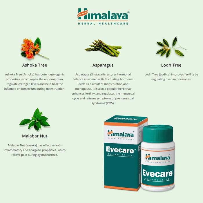 Online pharmacy Home