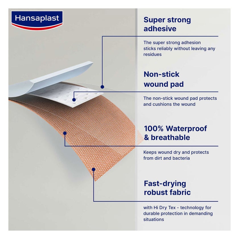 Hansaplast Extra Tough Water Proof Bandages, Pack of 16’s