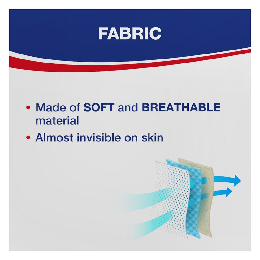 Hansaplast Transparent & Breathable Plasters, Pack of 20’s