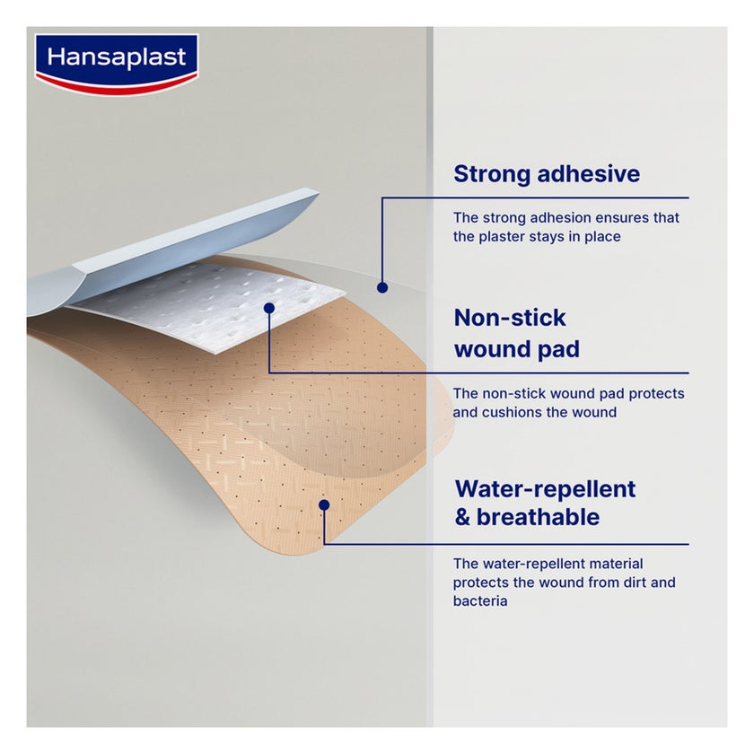 Hansaplast Universal Water Resistant Assorted Wound Plasters, Pack of 20’s