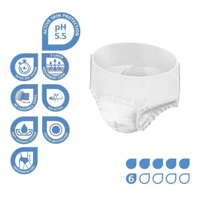 Online pharmacy Home