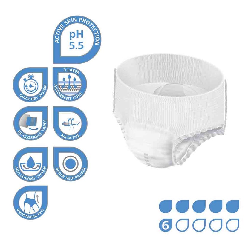 Hartmann Molicare Premium Adult Pull Up Pant Diapers 80 x 120cm Medium, Pack of 14's