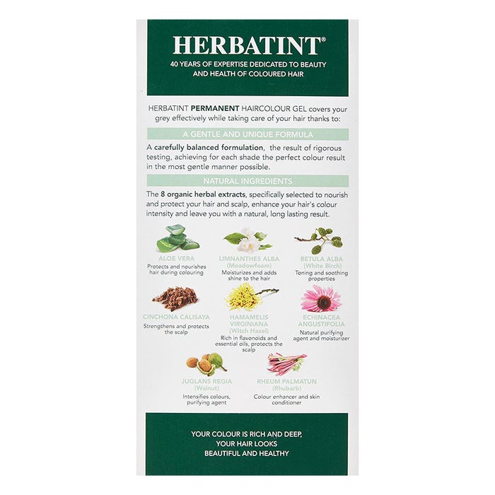 Online pharmacy Home