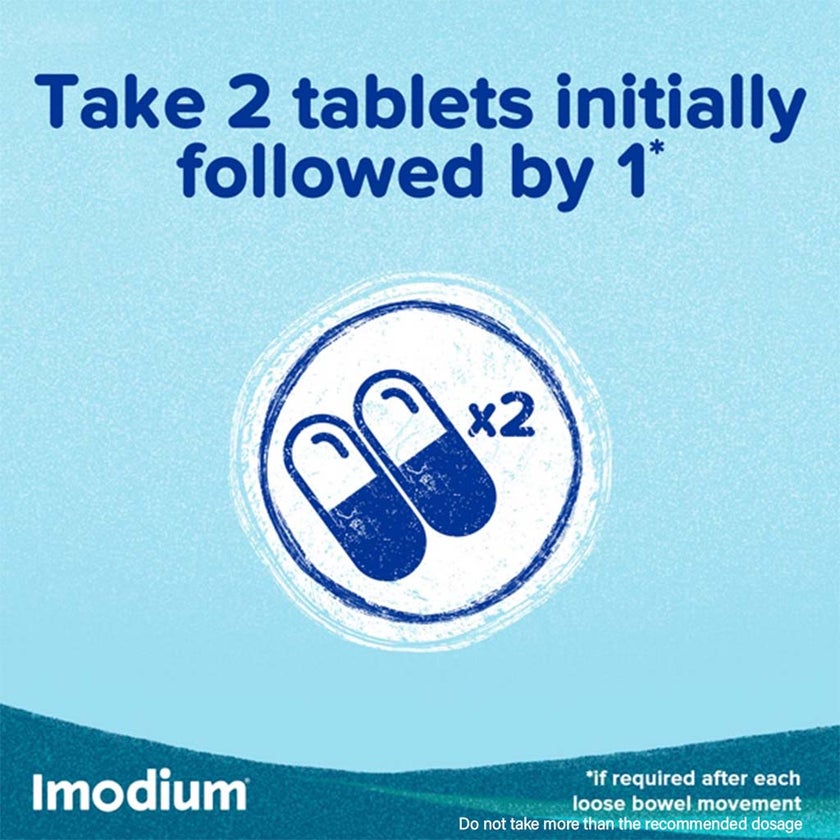 Imodium 2mg Capsules For Diarrhea, Pack of 60's