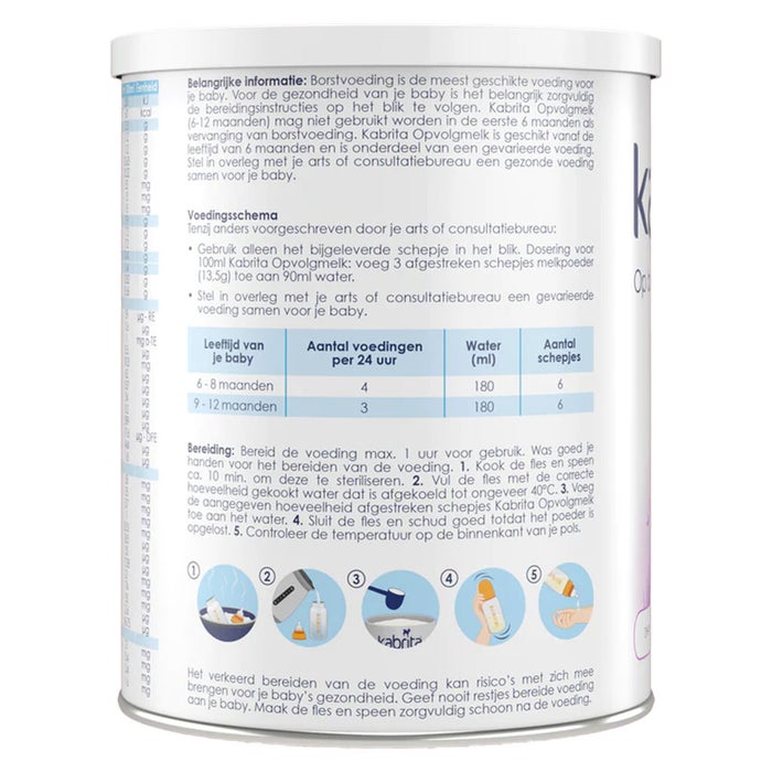 Online pharmacy Home