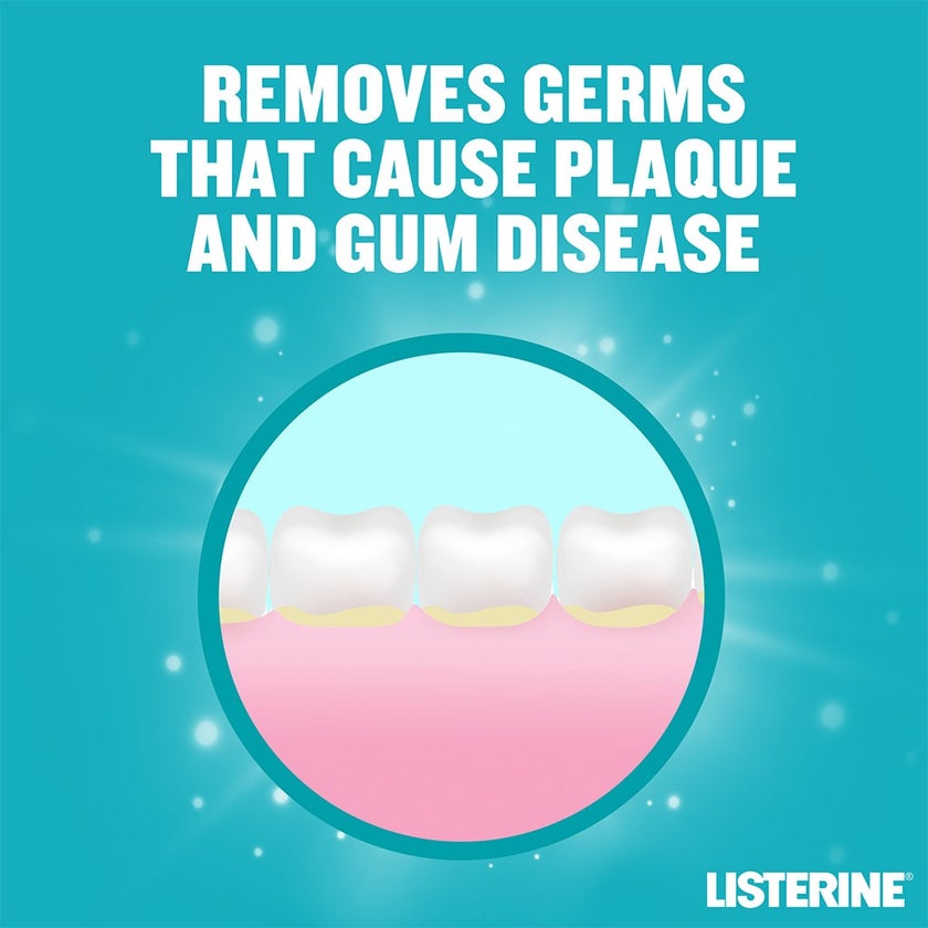 Listerine Cool Mint Mouthwash 250ml