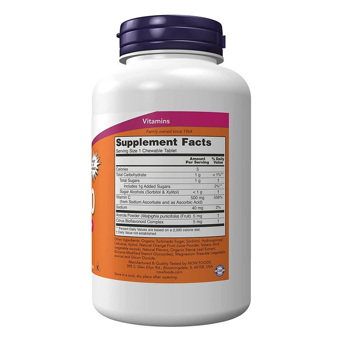 Online pharmacy Home